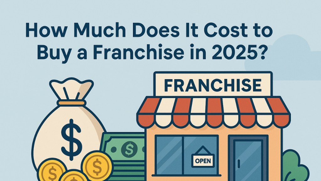 How Much Does It Cost to Buy a Franchise in 2025?